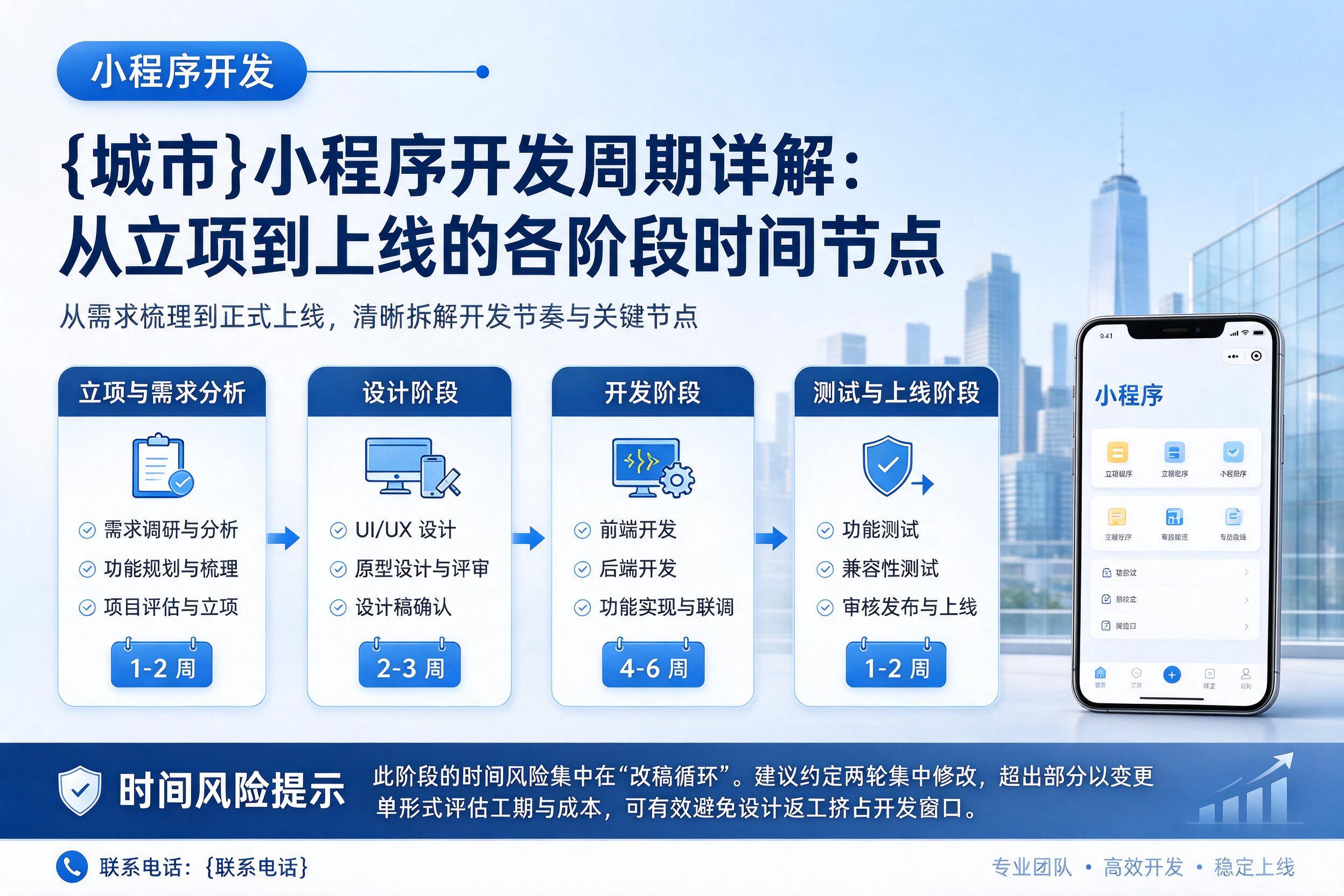 达日小程序开发周期详解：从立项到上线的各阶段时间节点
